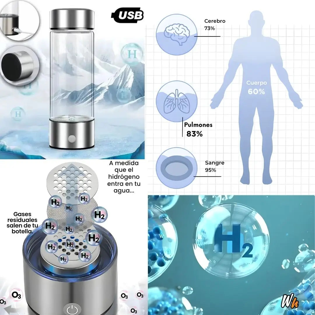 TERMO HIDROGENADOR DE AGUA - Hidratación inteligente toma agua que trabaja por ti