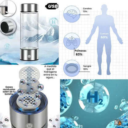 TERMO HIDROGENADOR DE AGUA - Hidratación inteligente toma agua que trabaja por ti